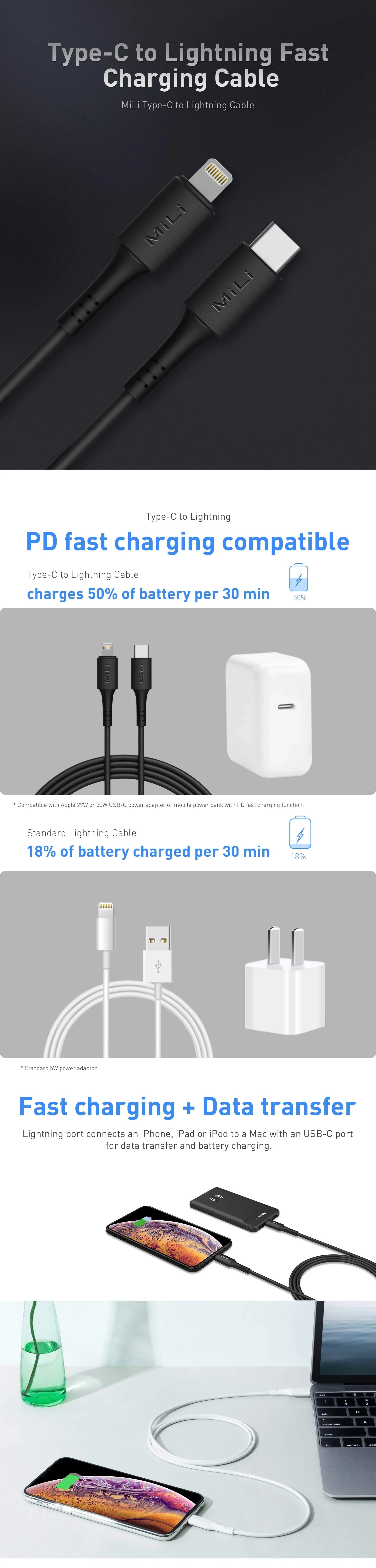 MiLi Type-C to Lightning 1M Cable - White - Tashqila MiLi Type-C to Lightning 1M Cable - White - Tashqila
